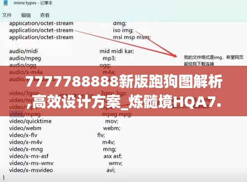 7777788888新版跑狗图解析,高效设计方案_炼髓境HQA7.33