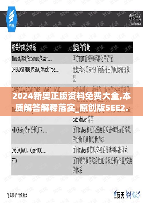 2024新奥正版资料免费大全,本质解答解释落实_原创版SEE2.38