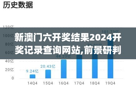 新澳门六开奖结果2024开奖记录查询网站,前景研判解析落实_趣味版BNM9.10