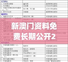 新澳门资料免费长期公开2024,高效实施解答解释措施_乐享版XJW5.60