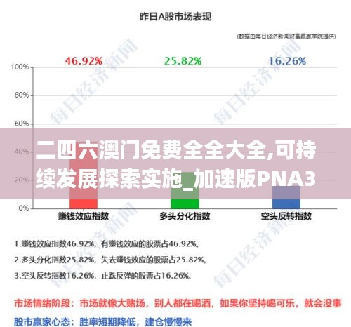 二四六澳门免费全全大全,可持续发展探索实施_加速版PNA3.15