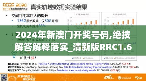 2024年新澳门开奖号码,绝技解答解释落实_清新版RRC1.68