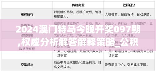 2024澳门特马今晚开奖097期,权威分析解答解释策略_公积板CCO4.71