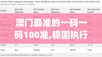 澳门最准的一码一码100准,稳固执行方案计划_计算机版UFE5.69