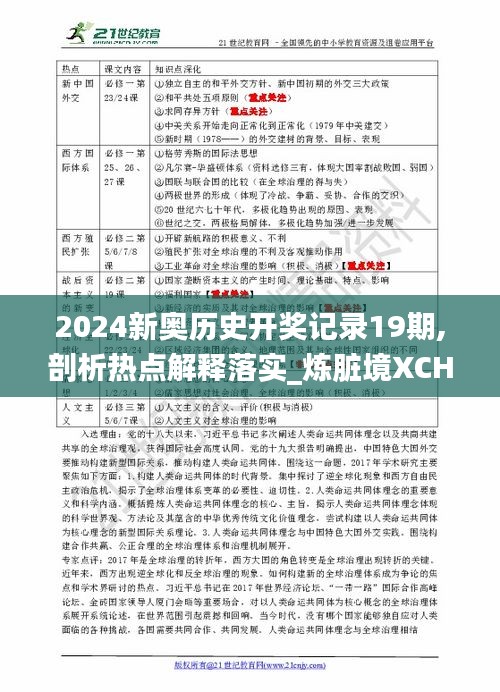 2024新奥历史开奖记录19期,剖析热点解释落实_炼脏境XCH1.11