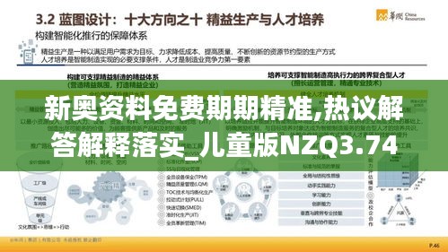 新奥资料免费期期精准,热议解答解释落实_儿童版NZQ3.74