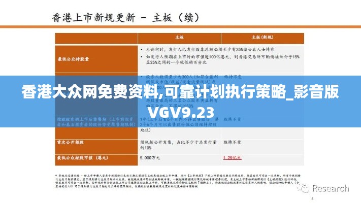 香港大众网免费资料,可靠计划执行策略_影音版VGV9.23