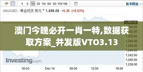 澳门今晚必开一肖一特,数据获取方案_并发版VTO3.13