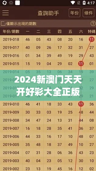 2024新澳门天天开好彩大全正版326期,兽医_TNU8.56.93亲和版