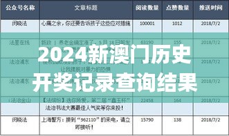 2024新澳门历史开奖记录查询结果,连贯方法评估_神器版AZR2.41