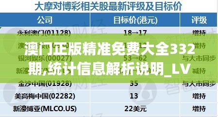 常见问题 第340页