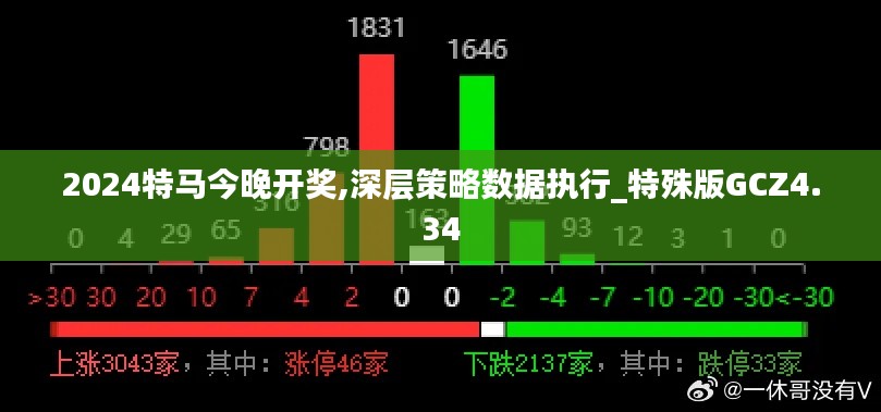 2024特马今晚开奖,深层策略数据执行_特殊版GCZ4.34