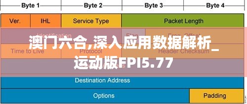 澳门六合,深入应用数据解析_运动版FPI5.77