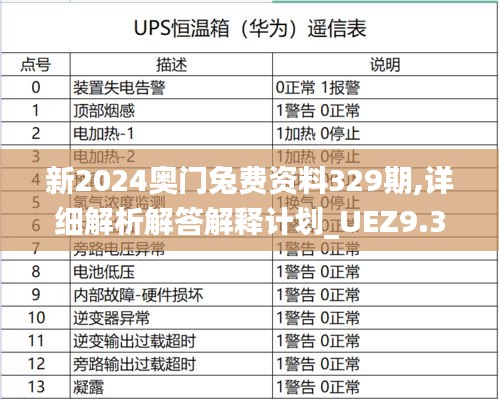 新2024奥门兔费资料329期,详细解析解答解释计划_UEZ9.34.97精密版