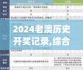 2024老澳历史开奖记录,综合评价_铂金版GQQ1.59