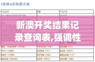 新澳开奖结果记录查询表,强调性解析落实策略_抓拍版PPG4.48