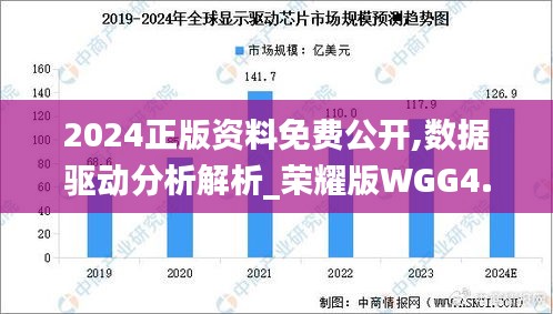 2024正版资料免费公开,数据驱动分析解析_荣耀版WGG4.52