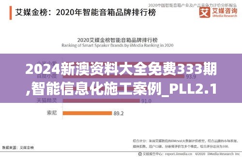 2024新澳资料大全免费333期,智能信息化施工案例_PLL2.15.78尊享版