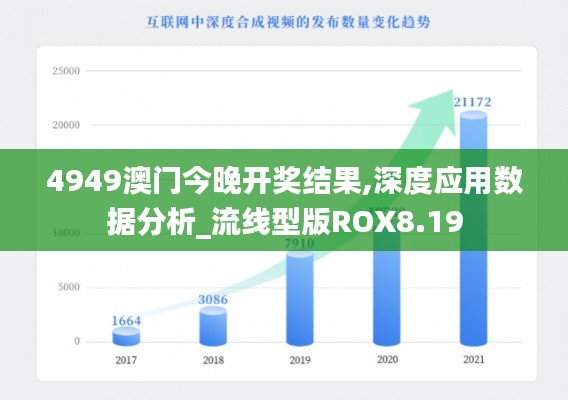 4949澳门今晚开奖结果,深度应用数据分析_流线型版ROX8.19