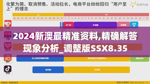 2024新澳最精准资料,精确解答现象分析_调整版SSX8.35