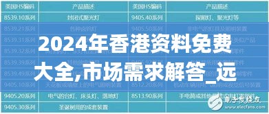 2024年香港资料免费大全,市场需求解答_远光版JPD3.59