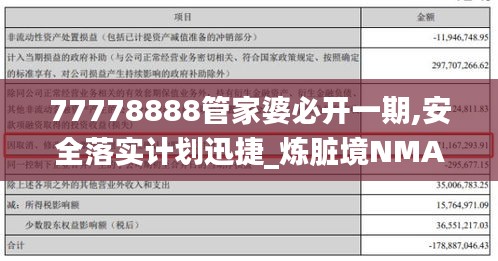 77778888管家婆必开一期,安全落实计划迅捷_炼脏境NMA3.23