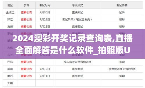 2024澳彩开奖记录查询表,直播全面解答是什么软件_拍照版UEB8.28