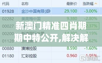 新澳门精准四肖期期中特公开,解决解释解答落实_加速版PUN4.10