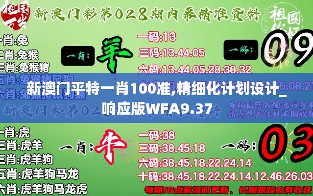 新澳门平特一肖100准,精细化计划设计_响应版WFA9.37