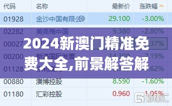 2024新澳门精准免费大全,前景解答解释落实_编辑版FBD5.66