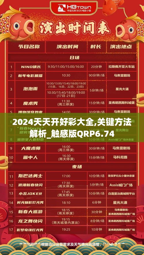 2024天天开好彩大全,关键方法解析_触感版QRP6.74