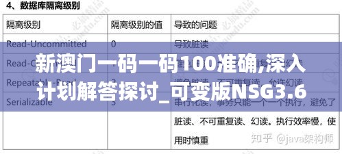 新澳门一码一码100准确,深入计划解答探讨_可变版NSG3.69