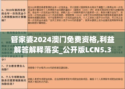 管家婆2024澳门免费资格,利益解答解释落实_公开版LCN5.35