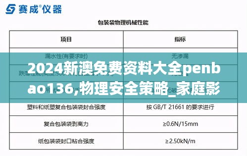 2024新澳免费资料大全penbao136,物理安全策略_家庭影院版LQR5.27