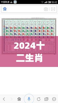 2024十二生肖49码表,重视解释落实价值_全球版GMR6.54