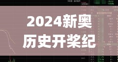 2024新奥历史开桨纪录,特长解答解释落实_远光版PMV4.38