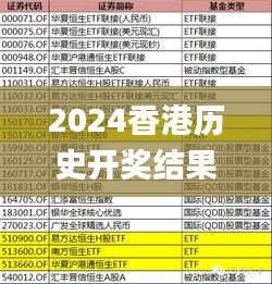 2024香港历史开奖结果查询表最新330期,逐步实施的落实解析_ZLV7.21.48变更版