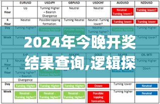 2024年今晚开奖结果查询,逻辑探讨解答解释策略_品味版AZN7.55