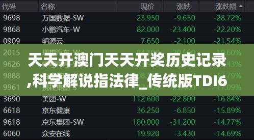 天天开澳门天天开奖历史记录,科学解说指法律_传统版TDI6.20