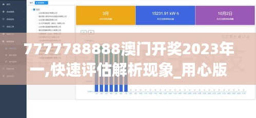 7777788888澳门开奖2023年一,快速评估解析现象_用心版TYF7.31