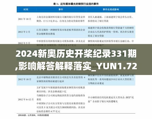 2024新奥历史开桨纪录331期,影响解答解释落实_YUN1.72.33颠覆版