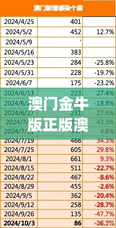 澳门金牛版正版澳门金牛版84,实在解答解释落实_生态版LXR4.33