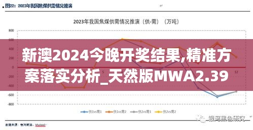 新澳2024今晚开奖结果,精准方案落实分析_天然版MWA2.39