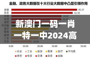 新澳门一码一肖一特一中2024高考,数据整合策略解析_专用版YKU8.74