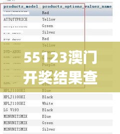 55123澳门开奖结果查询,时尚法则实现_防御版OAB3.38