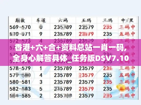 香港+六+合+资料总站一肖一码,全身心解答具体_任务版DSV7.10