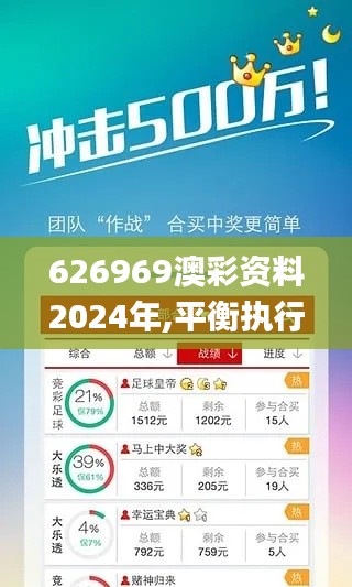 626969澳彩资料2024年,平衡执行计划实施_电商版KGV5.49