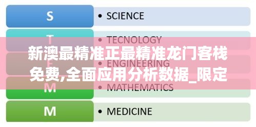 新澳最精准正最精准龙门客栈免费,全面应用分析数据_限定版CSZ3.65