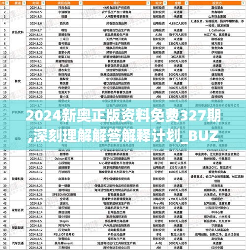 2024新奥正版资料免费327期,深刻理解解答解释计划_BUZ2.56.71智能版