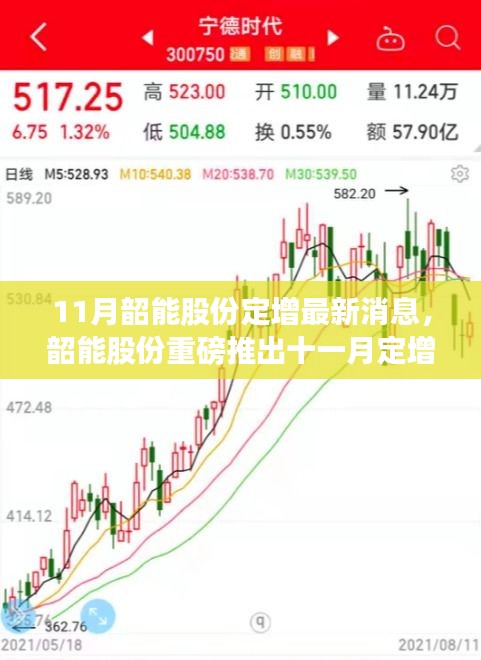 韶能股份十一月定增高科技产品引领未来生活新纪元，智能革新重磅消息发布